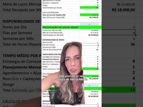 Como precificar os seus serviços de social media de forma correta