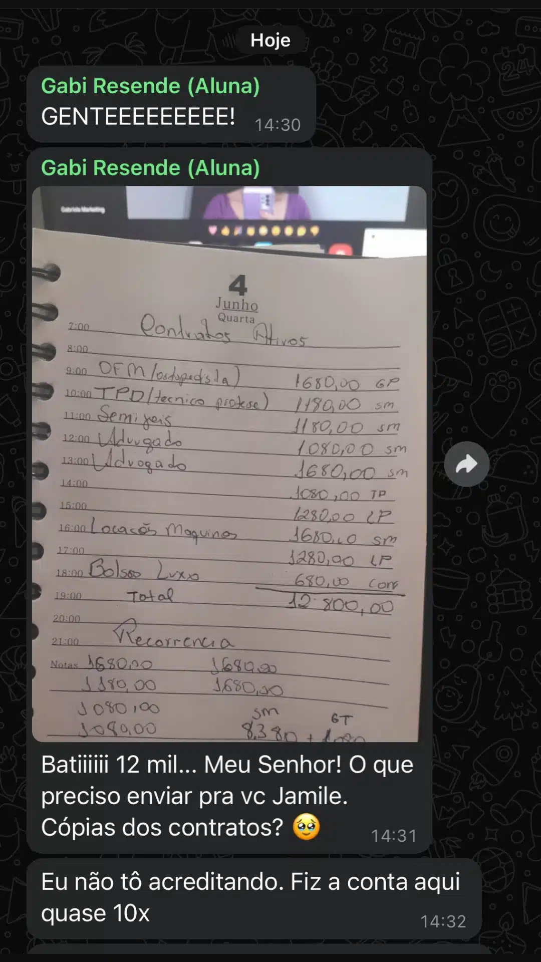 Comunidade SMAM - aluno social media com previsibilidade de faturamento